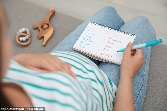 Most popular baby names predicted for 2026... is yours on the list?