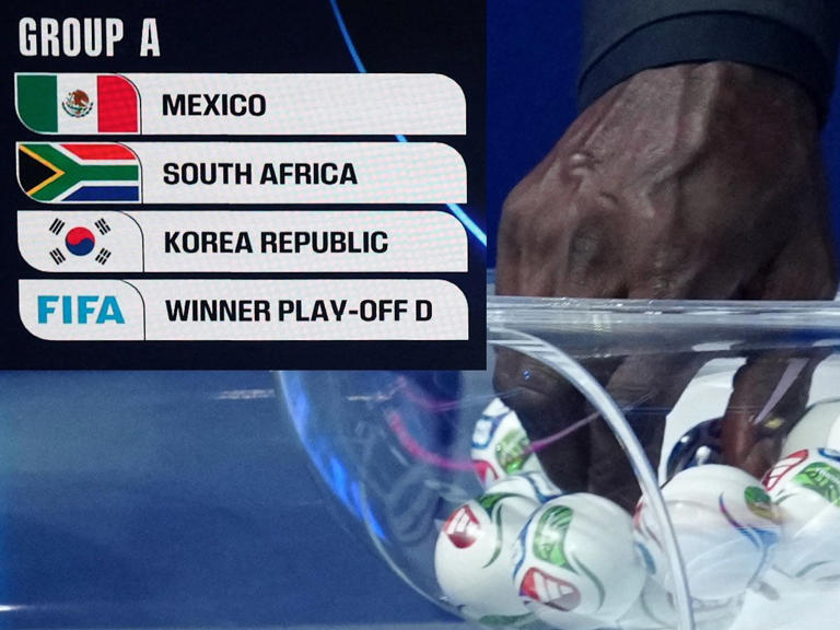 ¿Quién es 'Play-off D'? Rival de México en Mundial 2026