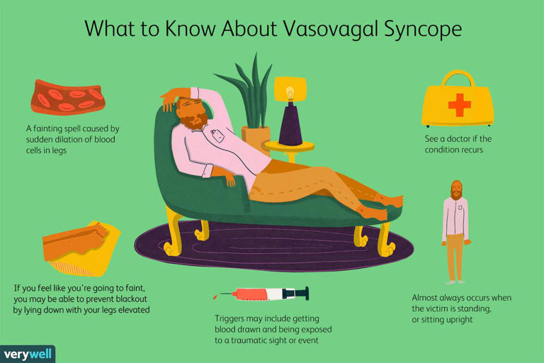 Vasovagal syncope: Why it happens and how to treat it