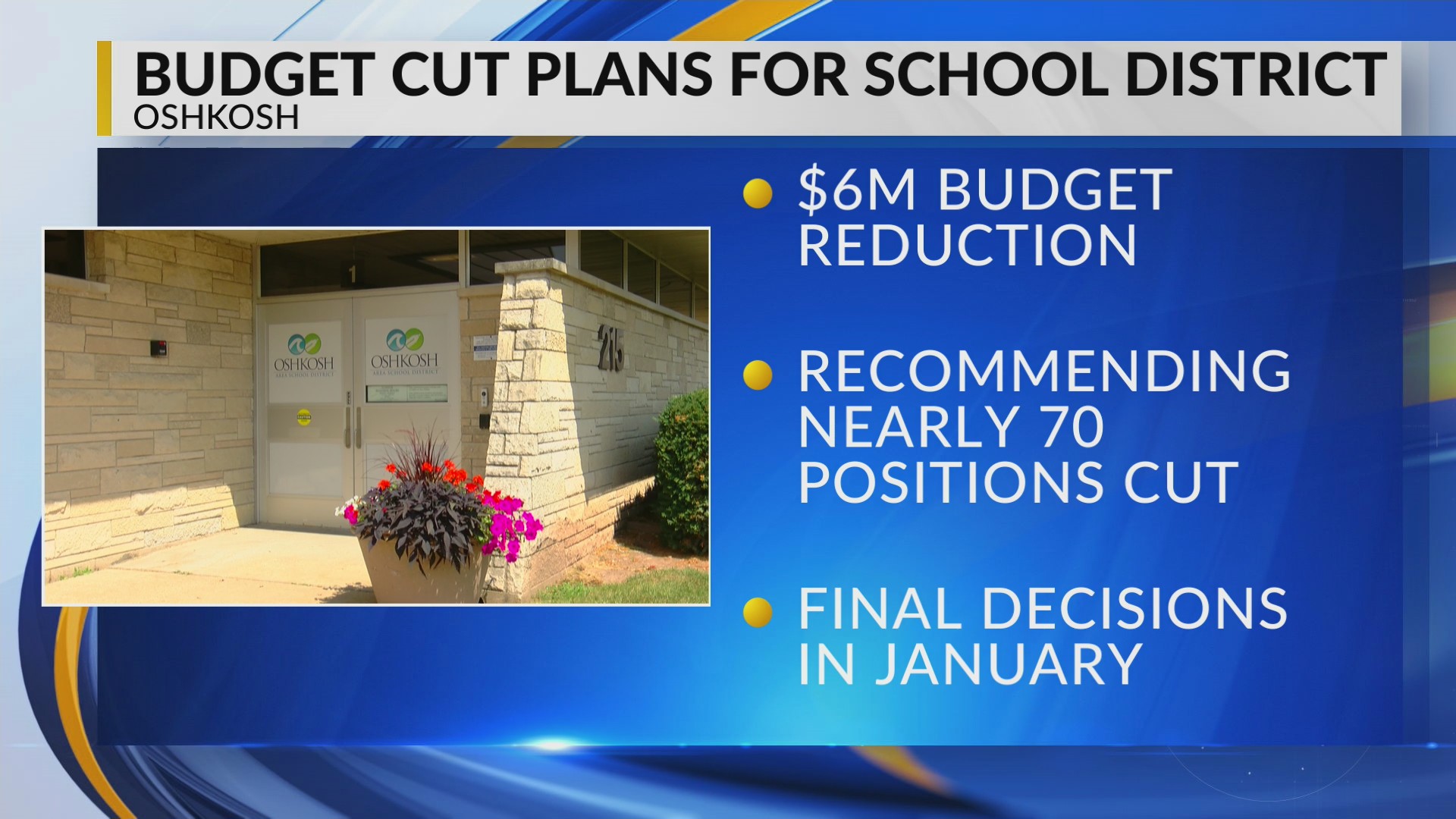 Oshkosh Area School District releases plan for $6 million budget ...