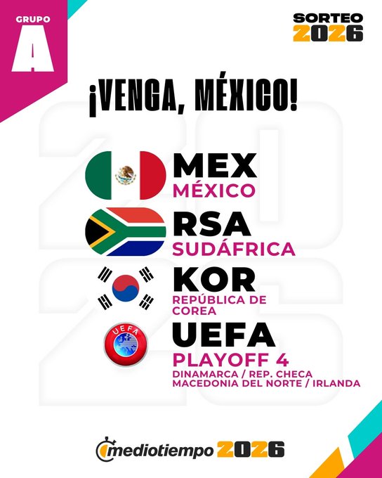 grupo c mundial 2026