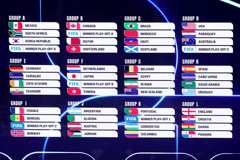 England World Cup fixtures: Dates, kick-off times and venues