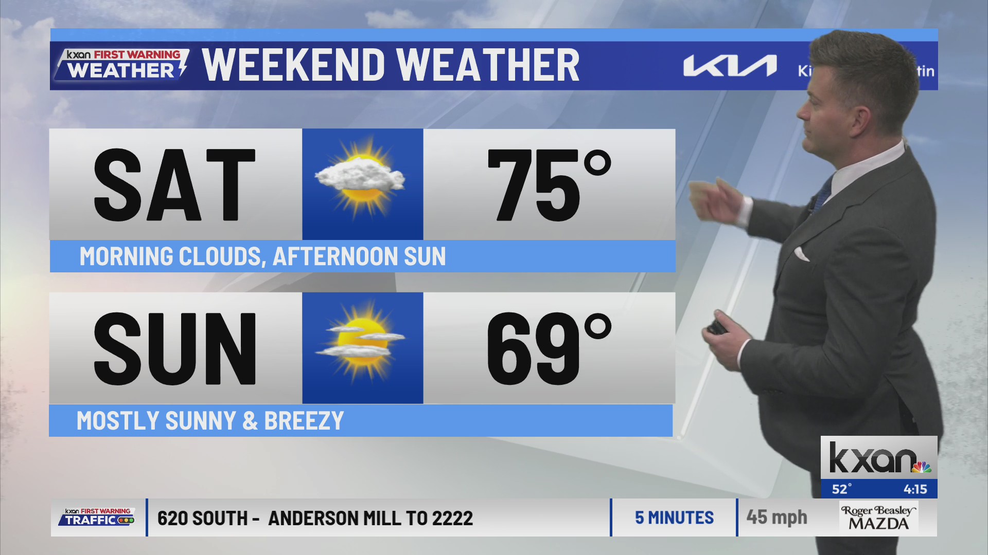 Increasing sun and warmth on Saturday | KXAN forecast (Dec. 5)