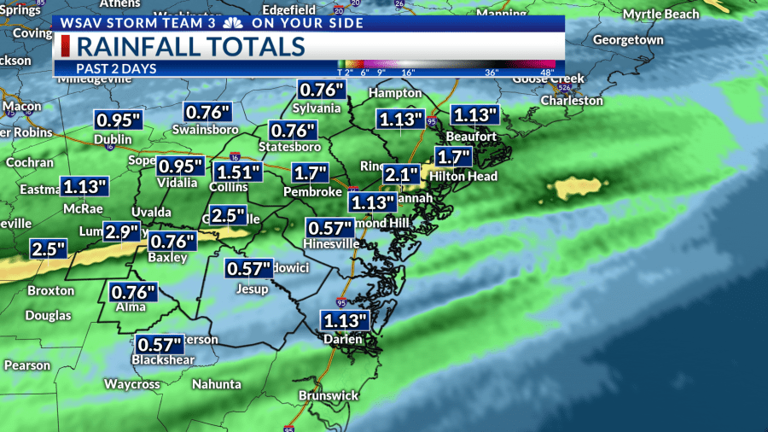 Storm Team 3: A rainy & chilly weekend is on the way, colder next week