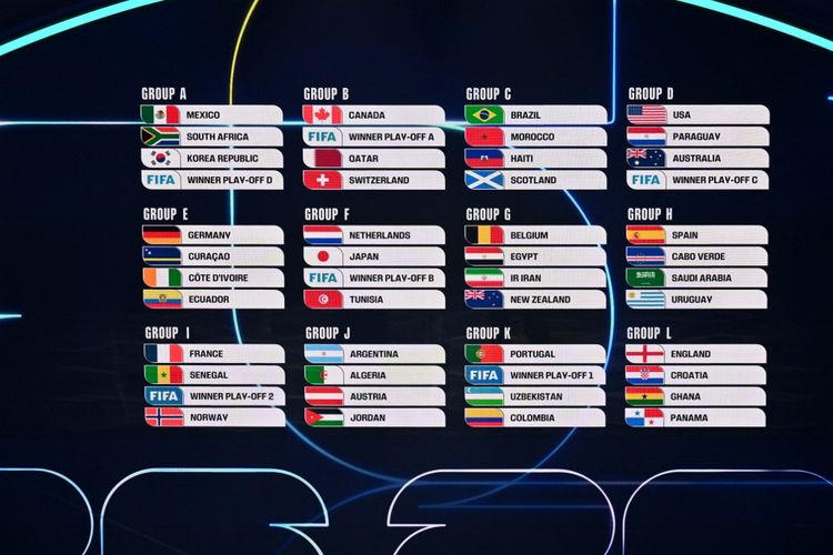 Jadwal Piala Dunia 2026: 104 Laga dari Malam hingga Siang