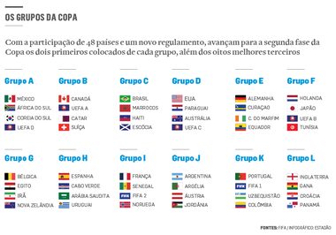 calendário mundial 2026