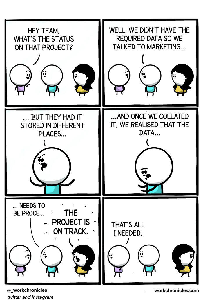 46 funny comics by Work Chronicles people who’ve ever worked in an ...