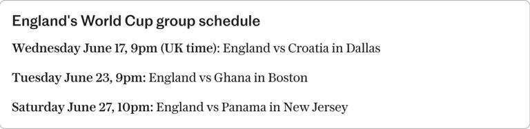 England face sweltering conditions with daytime World Cup kick-offs