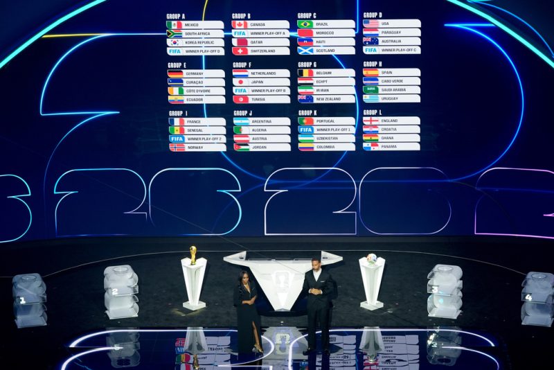 2026 FIFA World Cup schedule released