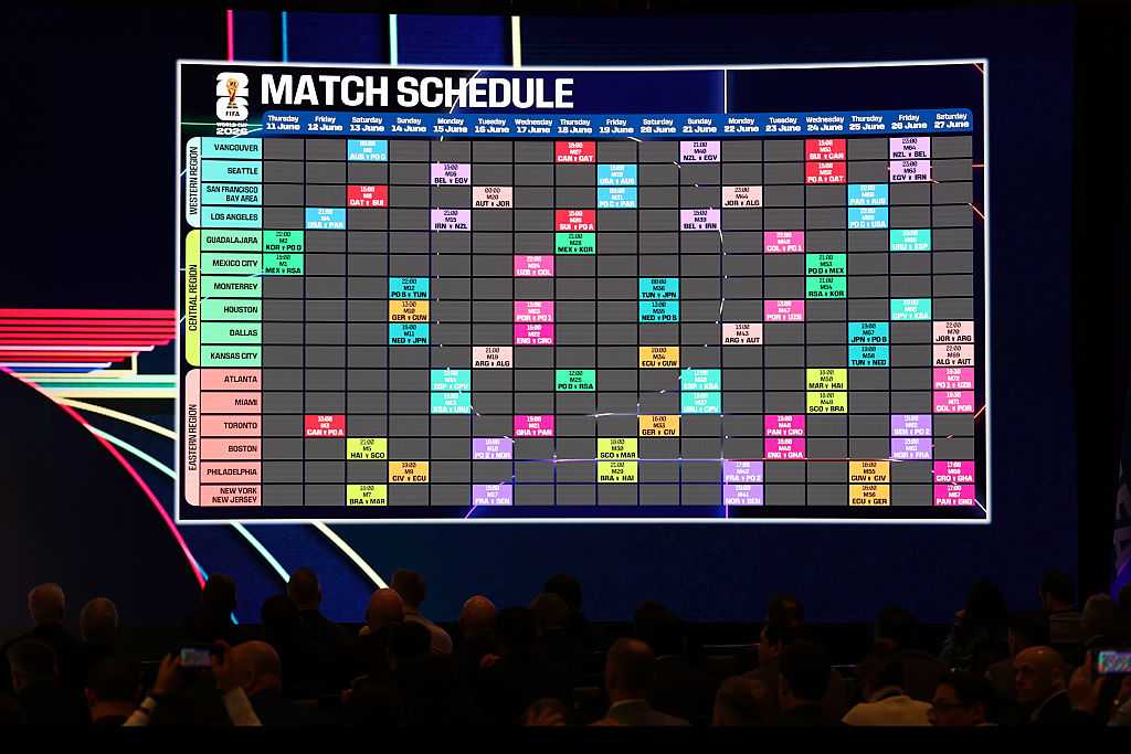 Here S The List Of Teams Playing At Gillette Stadium For The 2026 World Cup