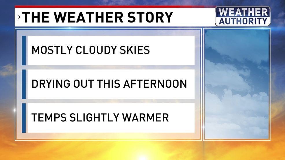 Drying out for the weekend; another Arctic blast next week in Maryland