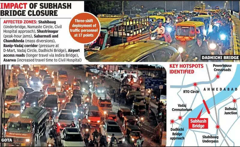 Closure of Ahmedabad’s Subhash Bridge: Police brace for snarls, caution ...