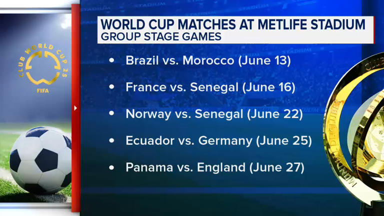2026 FIFA World Cup schedule at MetLife Stadium for New York-New Jersey ...