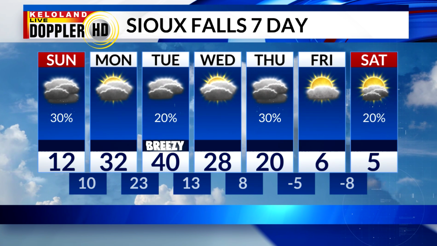AA1RRiwA Storm Center PM update: Snow ending; cold air arriving