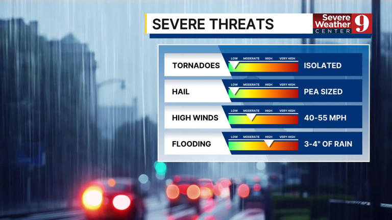 Stalled cold front brings all-day rain, scattered thunderstorms ...