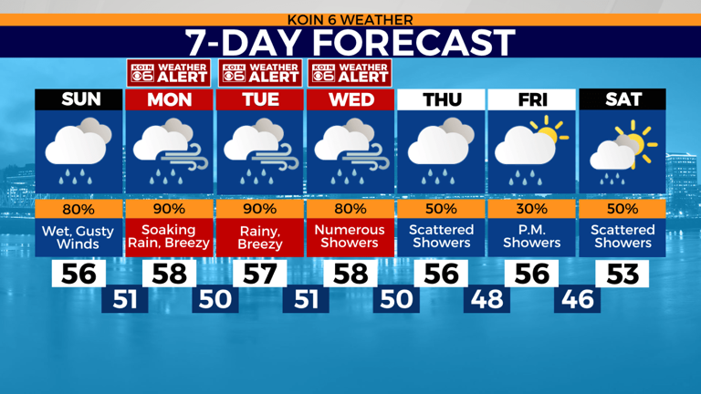 Flood watch issued for NW Oregon and SW Washington through Thursday