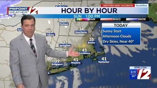 WPRI weather forecast 12/7/25 cool dry today, much colder Monday