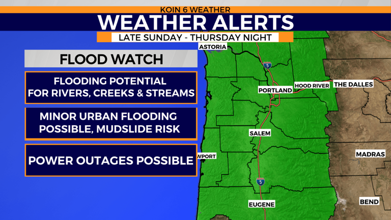 Flood watch issued for NW Oregon and SW Washington through Thursday