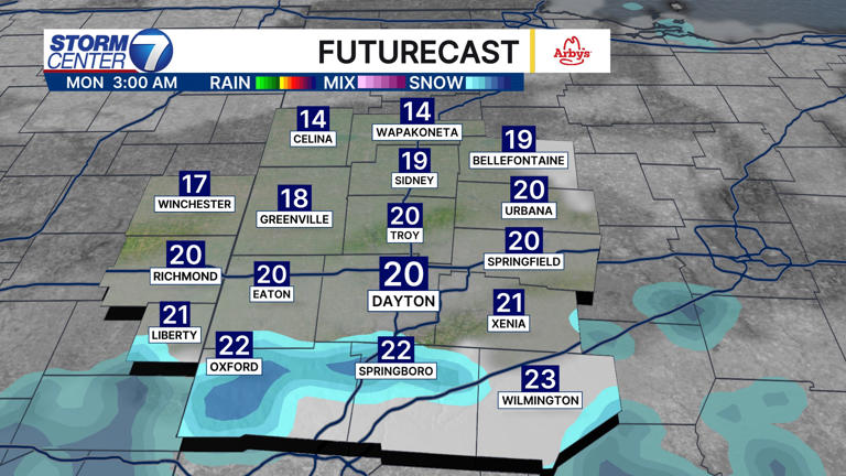 Active week of weather ahead for the Miami Valley