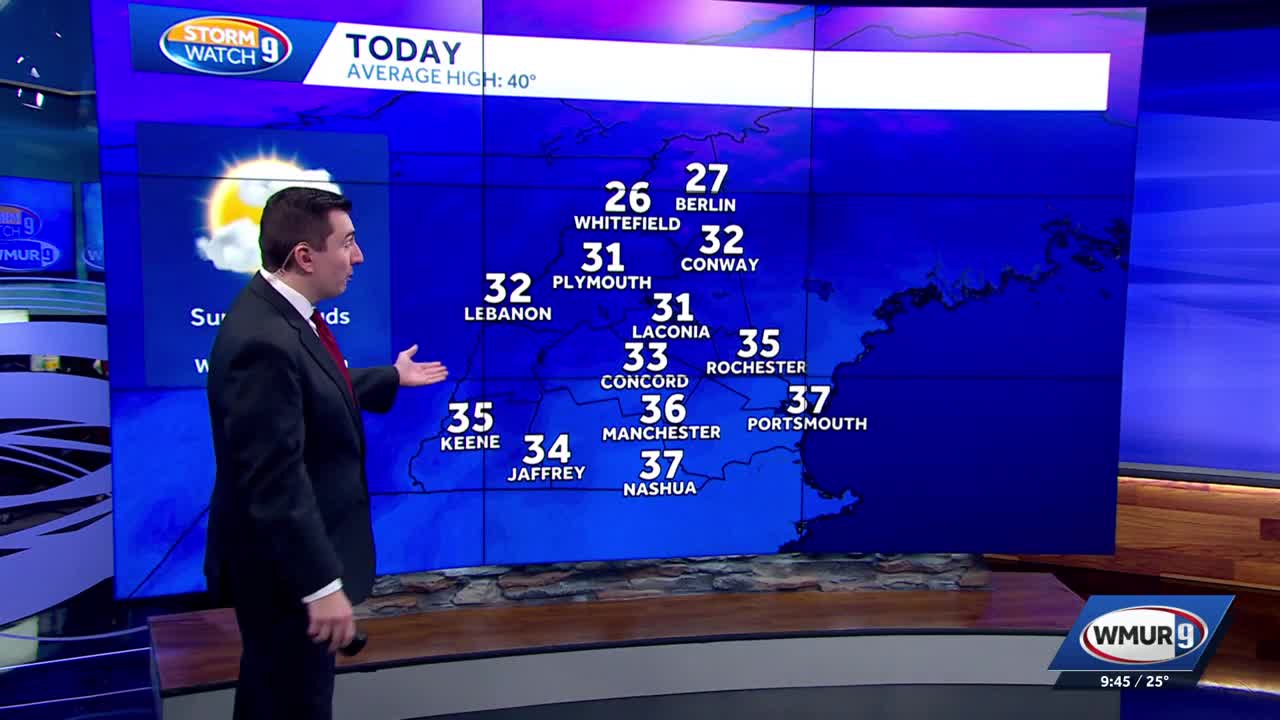 Video: Possible showers ahead of bitter wind chills