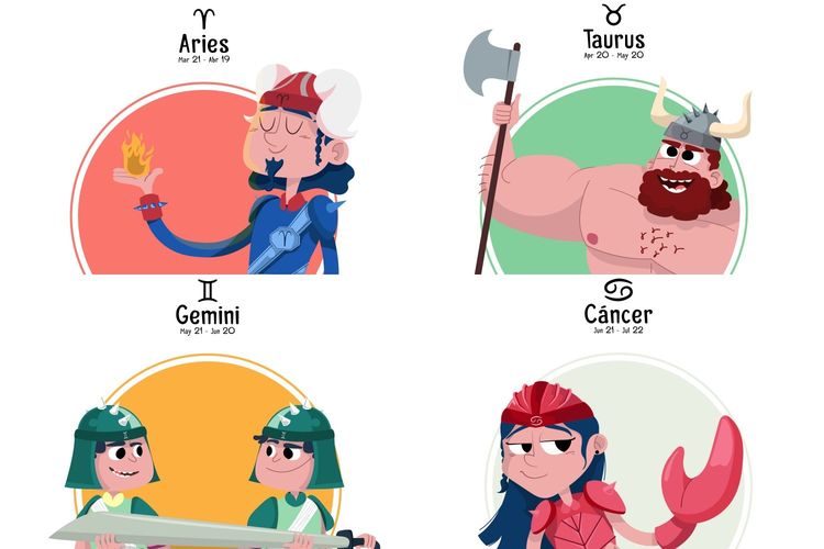 Ramalan Zodiak Minggu 28 Desember 2025: Aries, Taurus, Gemini, Cancer - Karier, Keuangan, Cinta, Kes