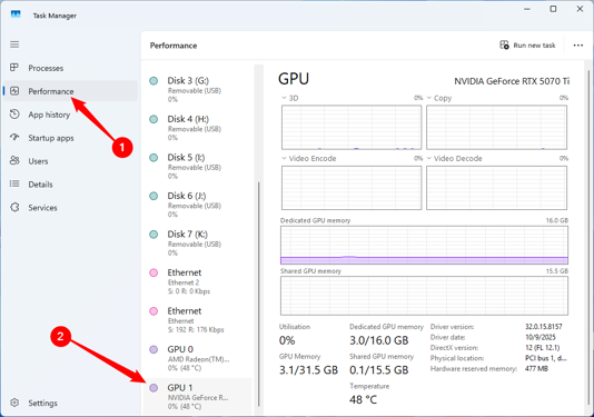 The Performance tab in Task Manager showing the GPU name and activity.