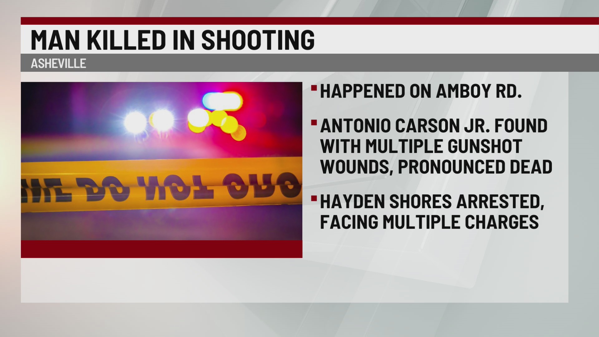 Man arrested in Asheville shooting that left one dead