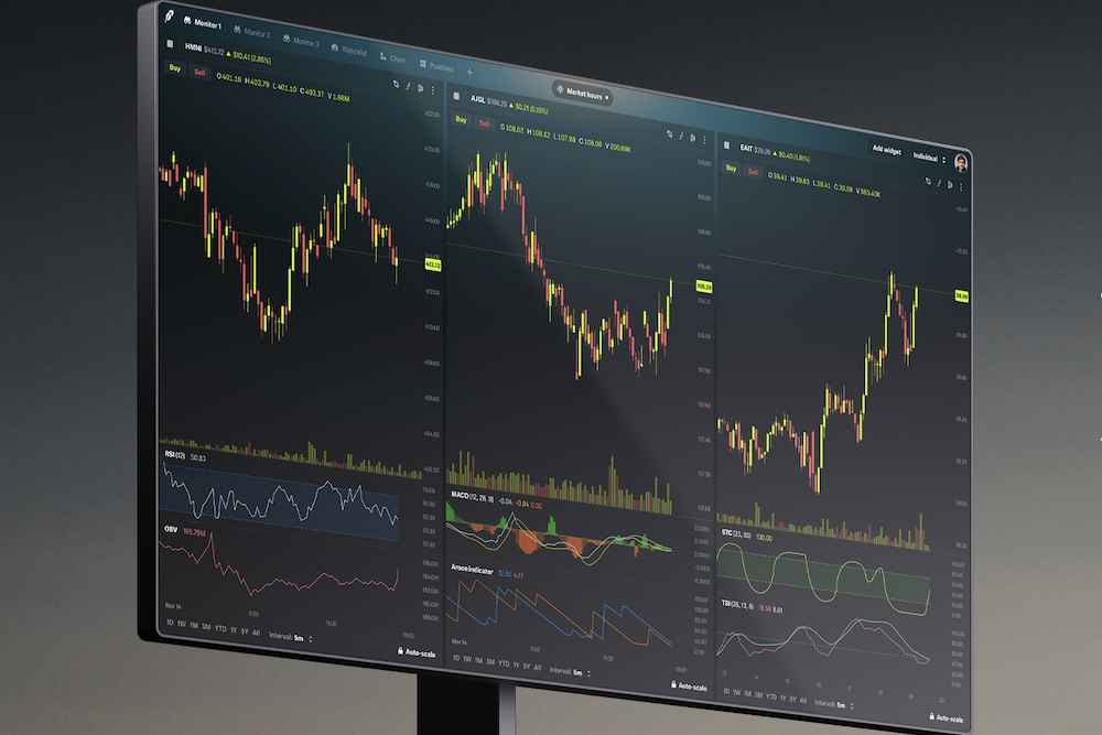Robinhood masuk pasar Indonesia, akuisisi Buana Capital dan pedagang kripto