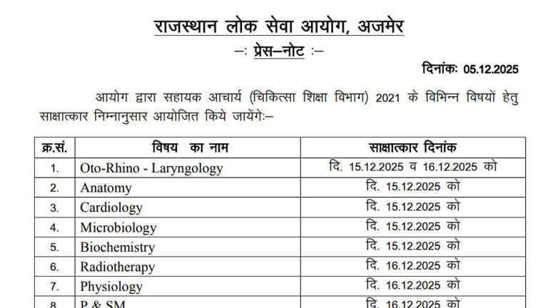 RPSC RAS 2024: Interview dates for 22 courses released; check full ...