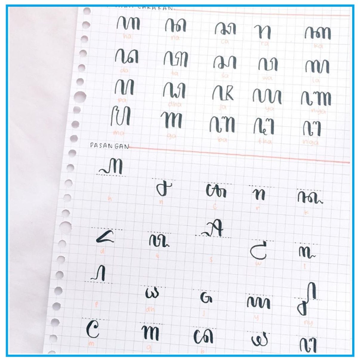 45 Soal Bahasa Jawa Kelas 7 Semester 1 Kurikulum Merdeka 2025 Lengkap Kunci Jawaban, Siap UAS PAS