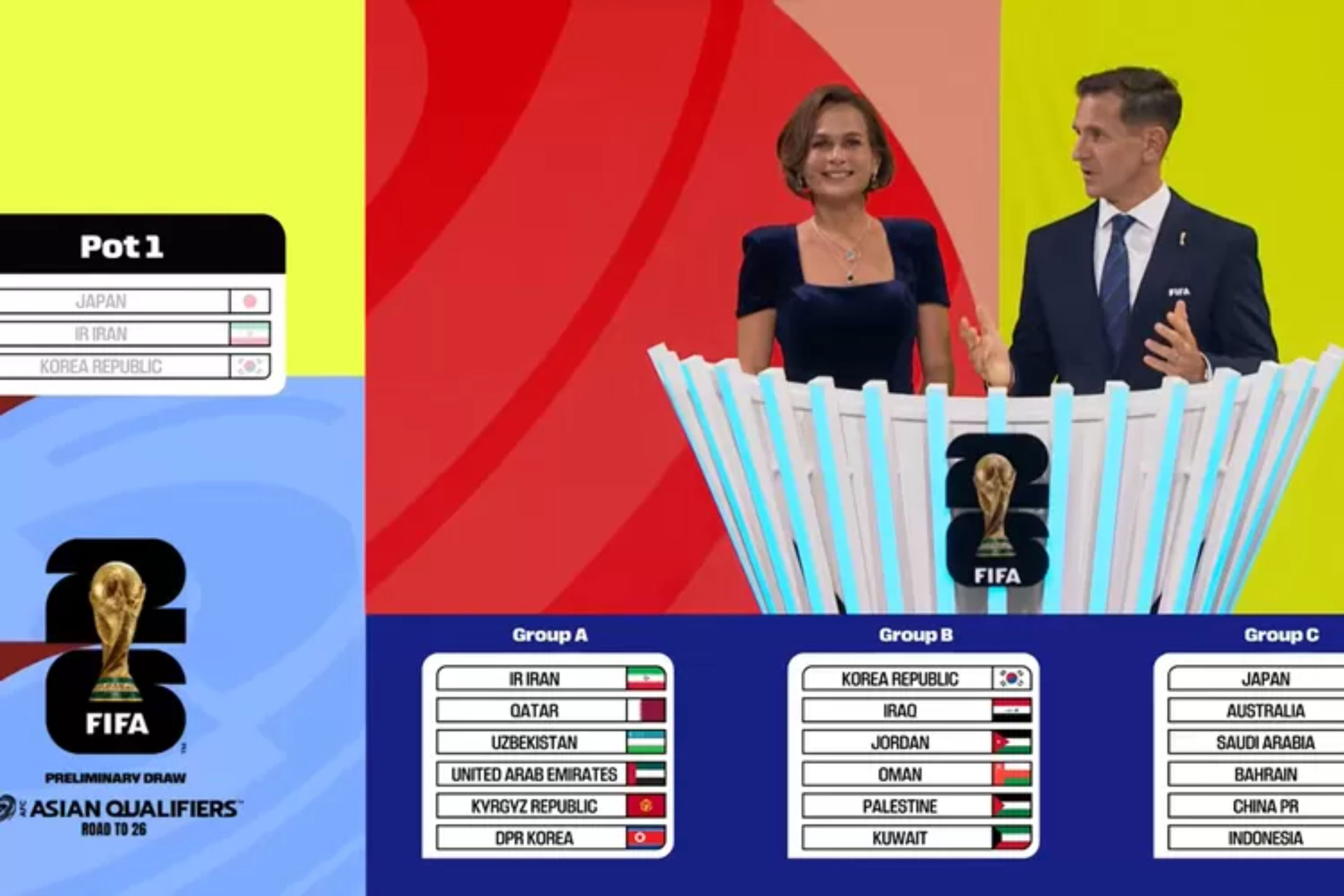 Hasil Undian Piala Dunia 2026: Jadwal dan Daftar Tuan Rumah