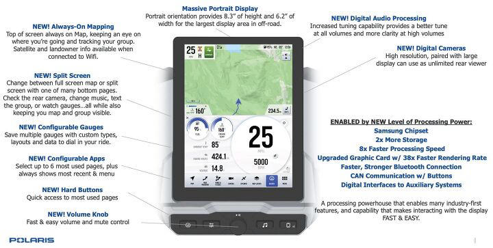 Polaris details updated Ride Command infotainment system and RZR Pro R