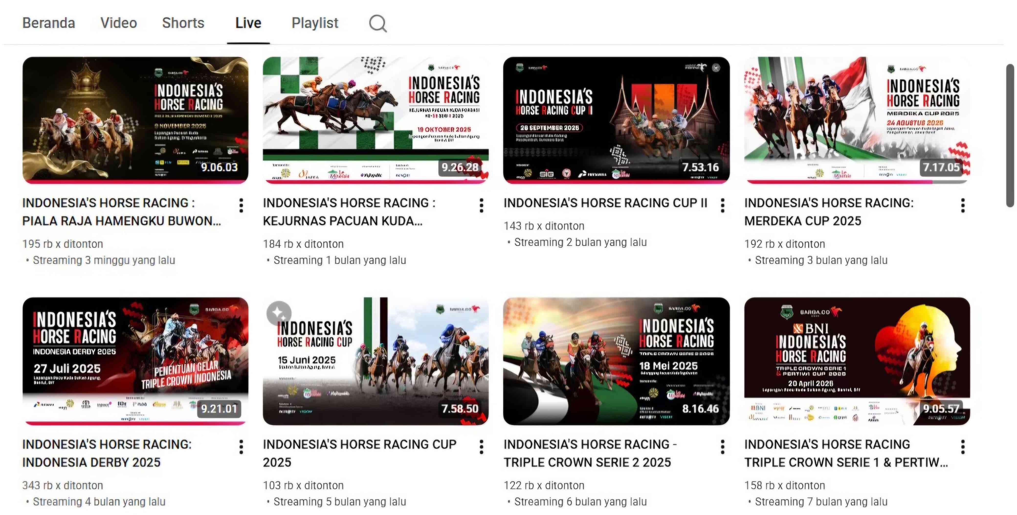 Dampak Rilis Umamusume Global pada Minat Pacuan Kuda di Indonesia