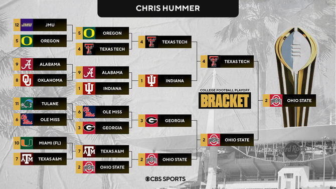 College Football Playoff bracket picks: Expert predictions for who will ...