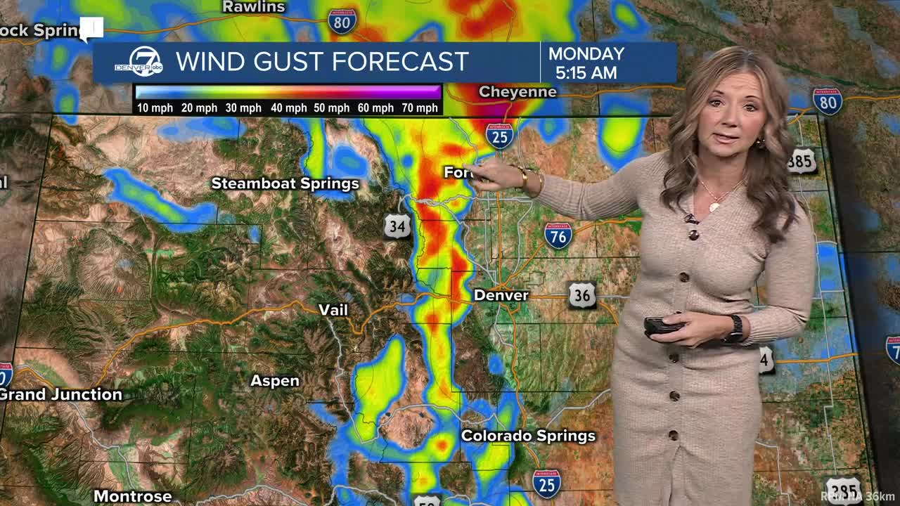 A warm but windy start to the week across Colorado's northern Front Range