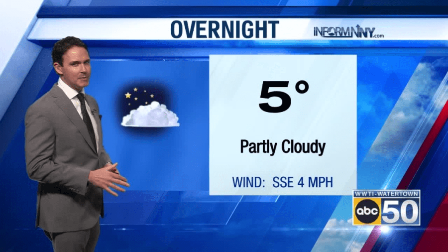 North Country evening weather: Monday, Dec. 8, 2025