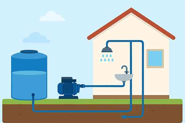Tips memilih pompa air yang tepat untuk rumah tinggal