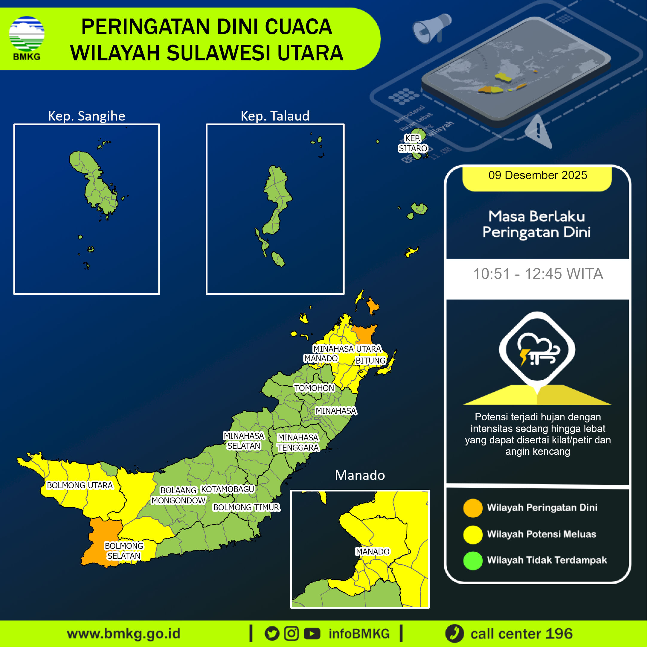 Peringatan Cuaca Hujan Lebat Sulut, 9 Desember 2025