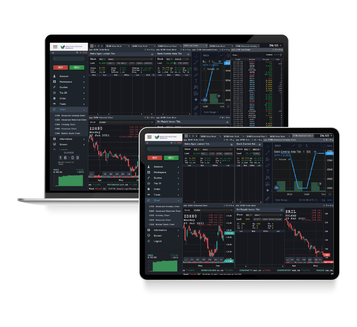 Siapa Pemilik Saham PADI? Profil dan Perjalanan Bisnisnya