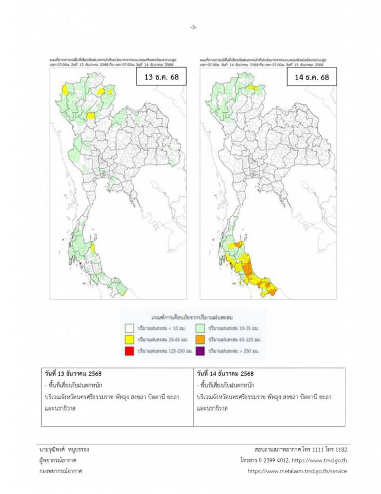 กรมอุตุนิยมวิทยา พยากรณ์อากาศ 15 วันล่วงหน้า เช็กฝนฟ้าอากาศ 9 -23 ธ.ค.ที่นี่