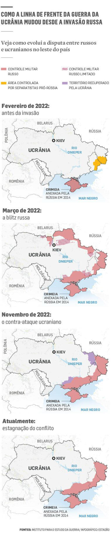 infographics