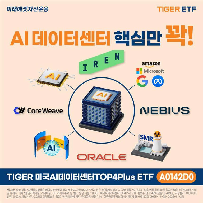 미래에셋, 'TIGER 미국AI데이터센터TOP4Plus ETF' 신규 상장