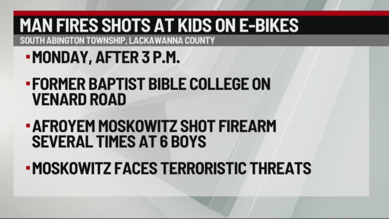 Scranton man facing charges after allegedly firing gunshots at kids on ...