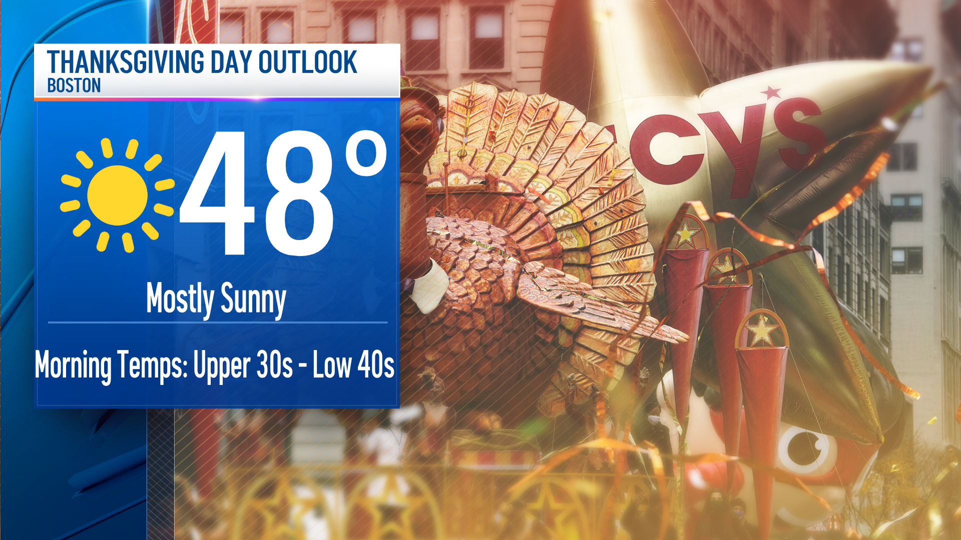 Rain moves out quickly on busy travel day ahead of mostly sunny ...