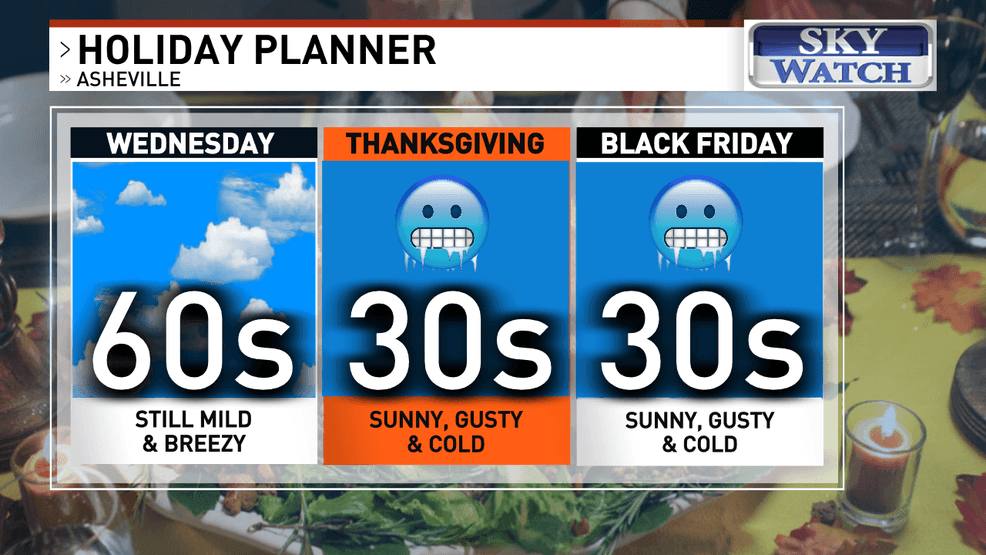 Mild temperatures turn 'cold turkey' for Thanksgiving holiday