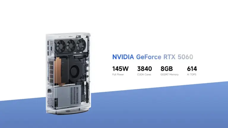Minisforum launches G1 Pro Gaming Mini PC with Ryzen 9 8945HX