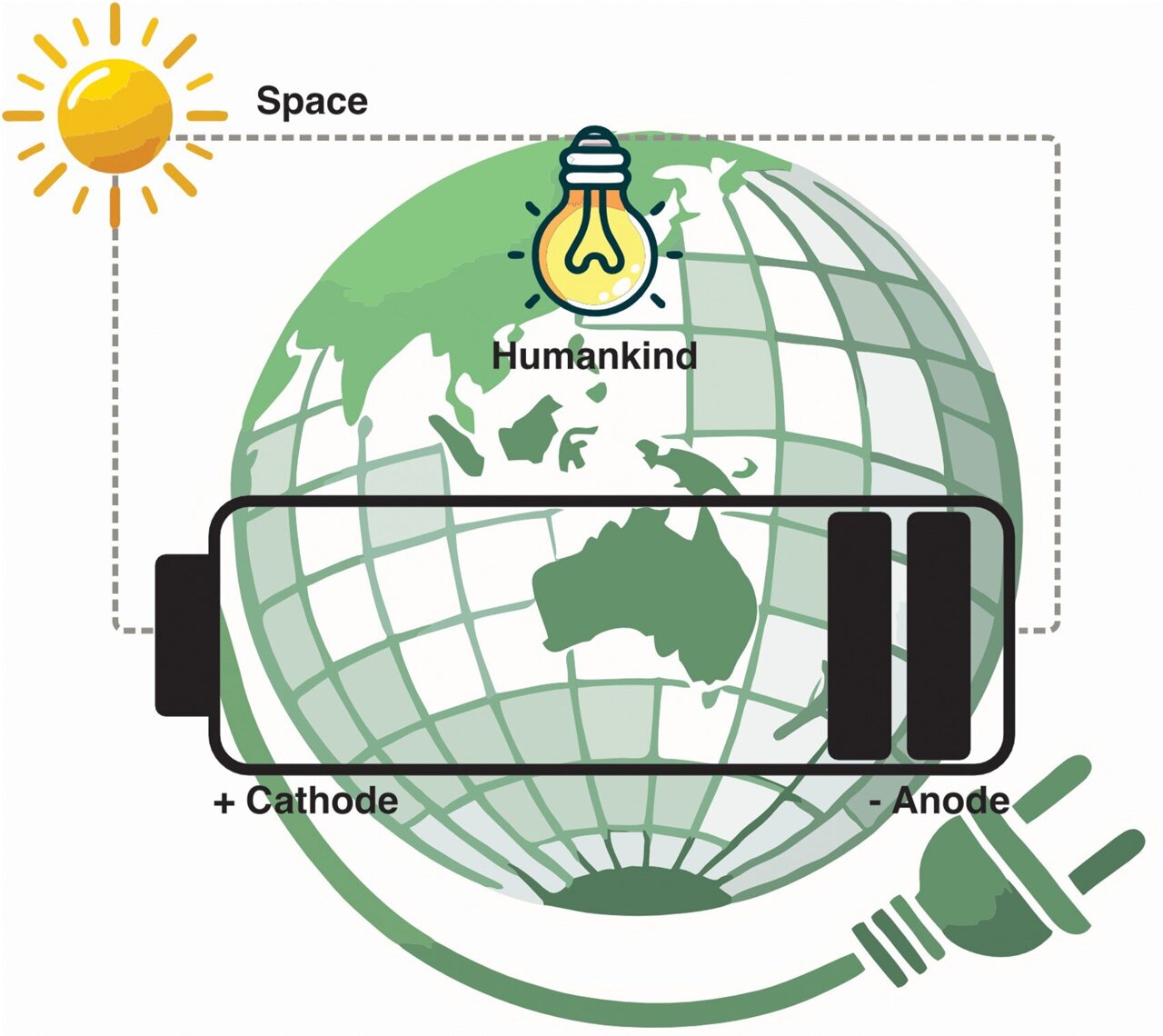 Farms could be our secret climate weapon