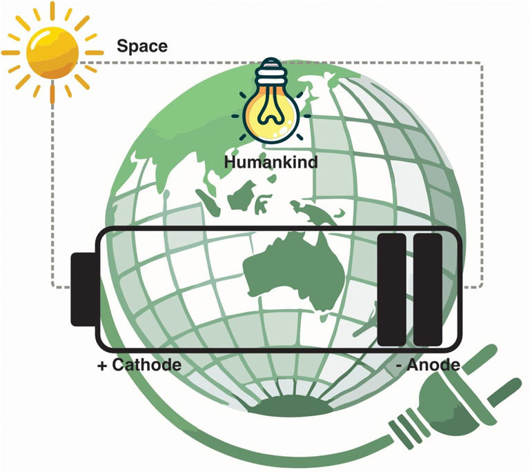 Farms could be our secret climate weapon