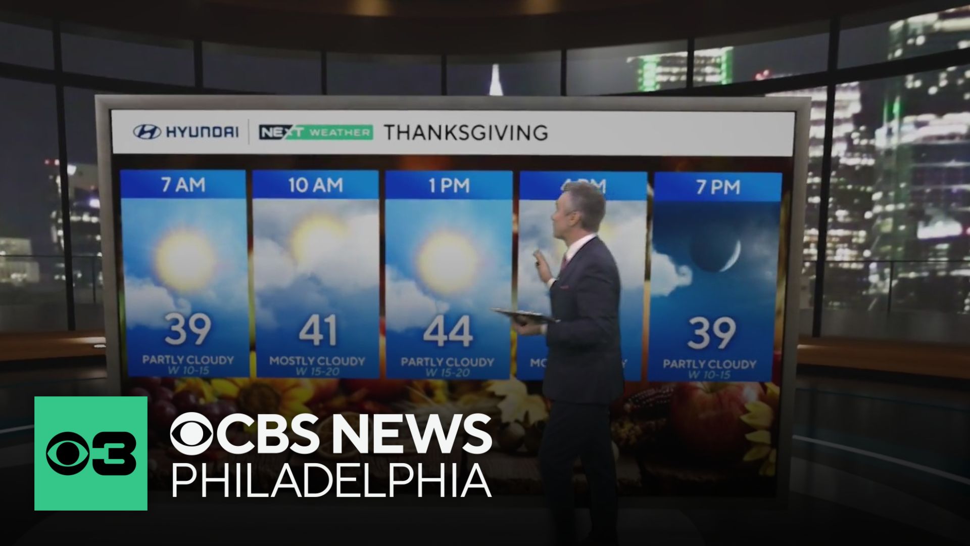 What will the weather be on Thanksgiving in the Philadelphia region?