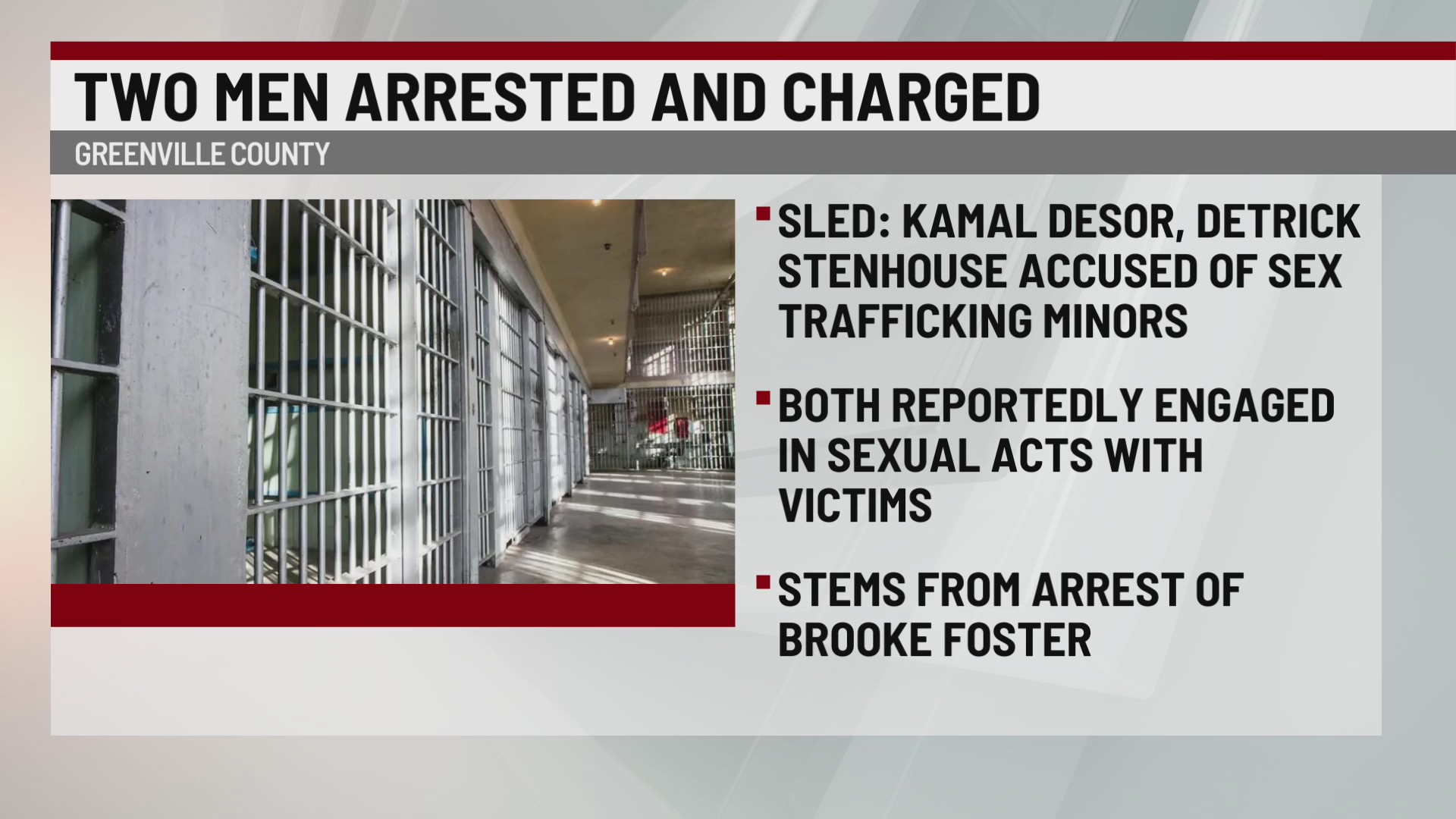 Two men charged with human trafficking in Greenville County